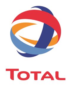 total