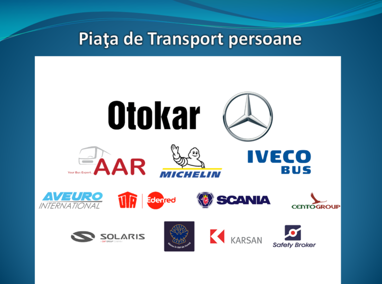 INTRO Gala Tranzit 2021