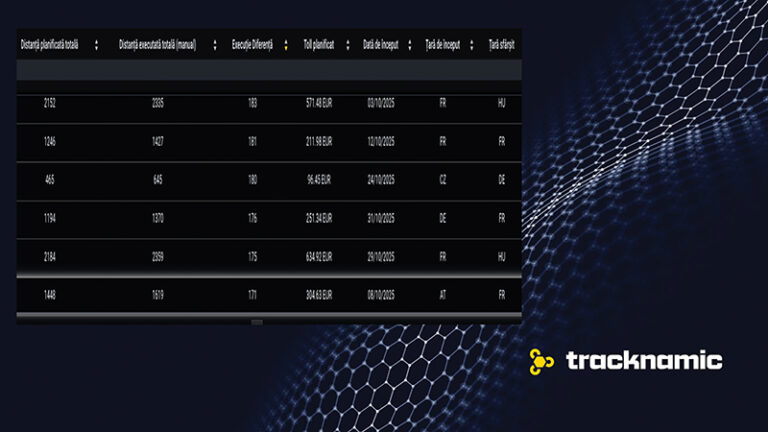 Prezentare Araisa - beneficii TMS Tracknamic