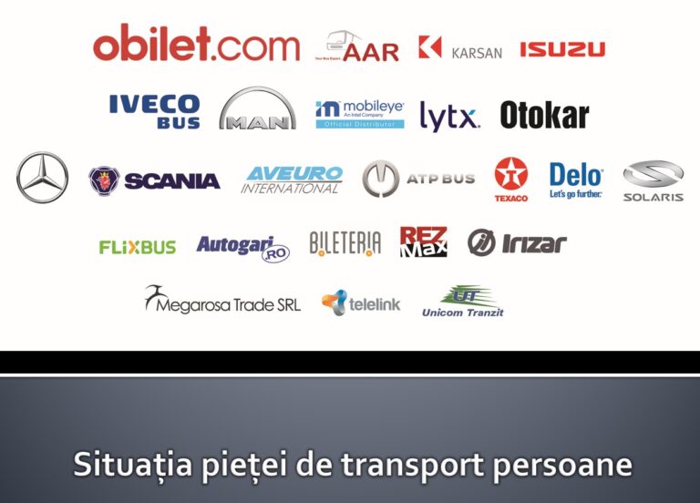 INTRO Gala Tranzit 2022