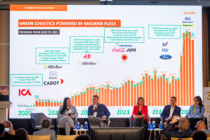 Galerie Gala Tranzit 2025